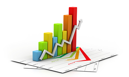 edeal forex strategy